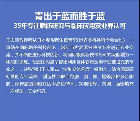 3月10、27、28日，世界吸脂勝者王志軍來了！