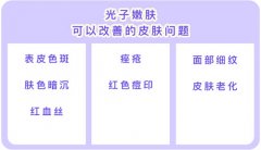 光子嫩膚可以改善色斑、肌膚暗沉、痘印、細紋等問題